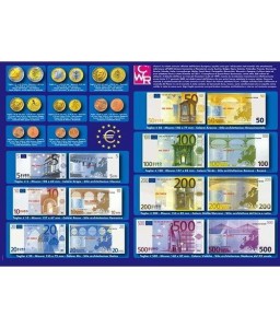 Poster  "Conosciamo l'EURO" - Dimensioni cm. 50x70